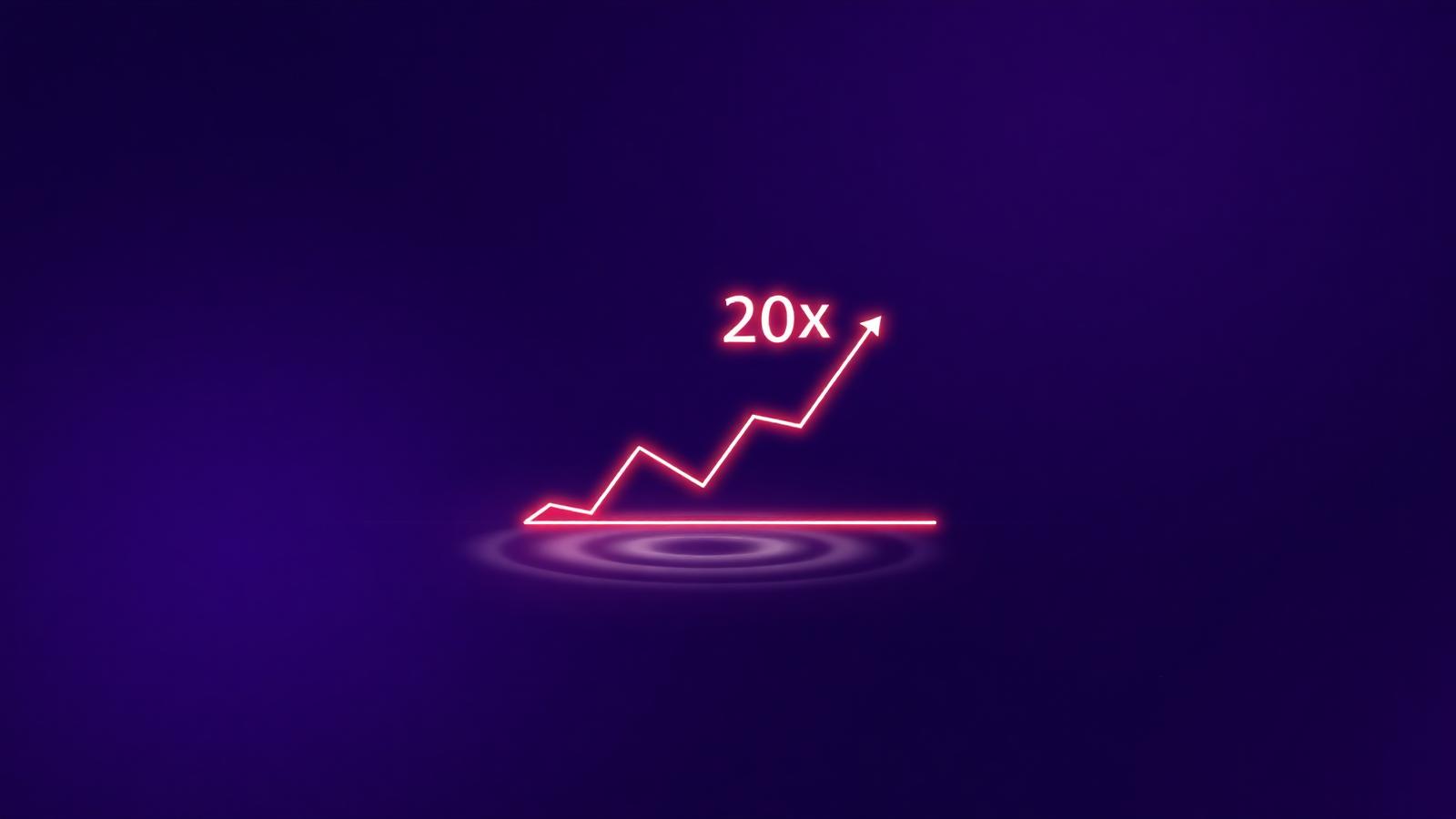 The 20x Marketing Leverage Ratio: End of the Discount Trap